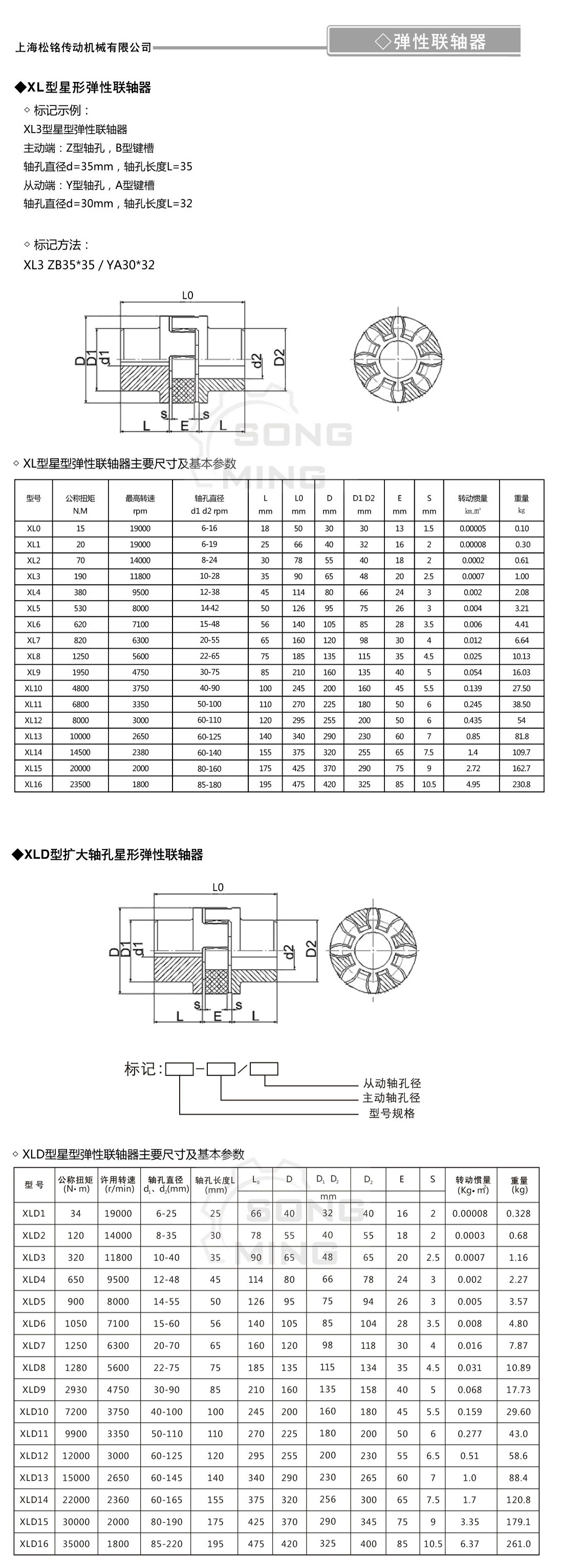 XLD星形联轴器参数.jpg