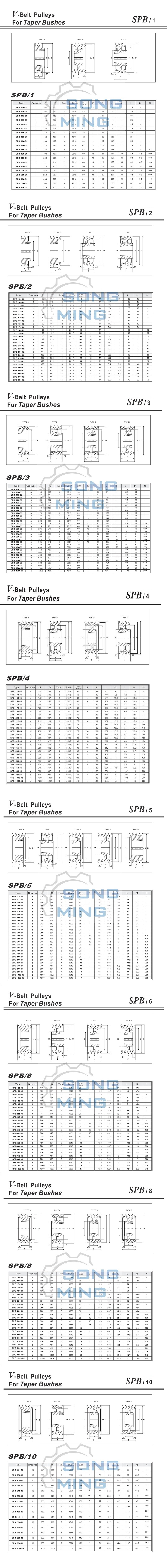 SPB皮带轮选型标准.jpg