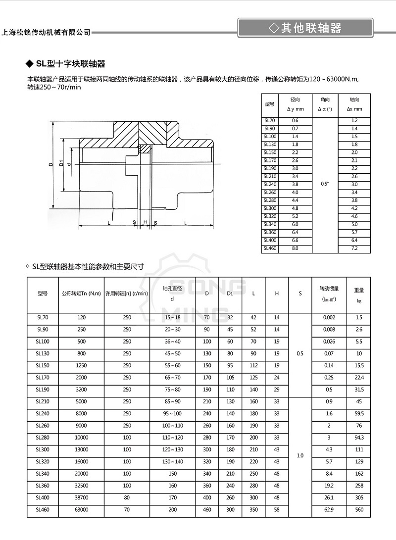SL190十字滑块联轴器参数尺寸.jpg