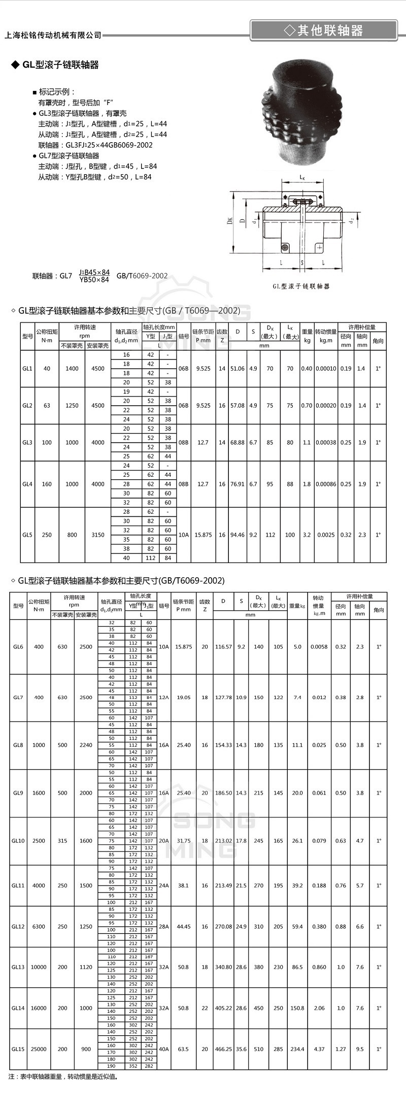 GL滚子链联轴器选型参数.jpg