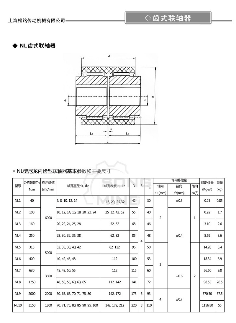 NL尼龙齿式联轴器.jpg