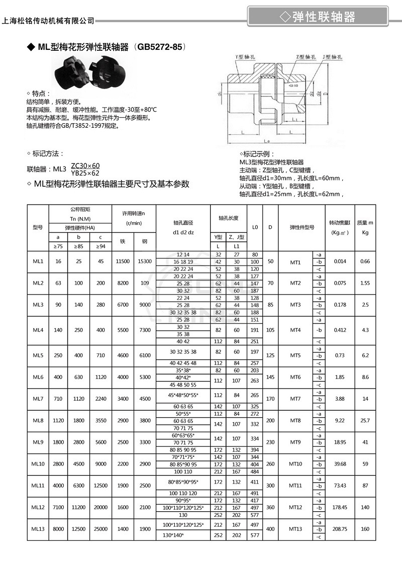 ML梅花弹性联轴器参数.jpg