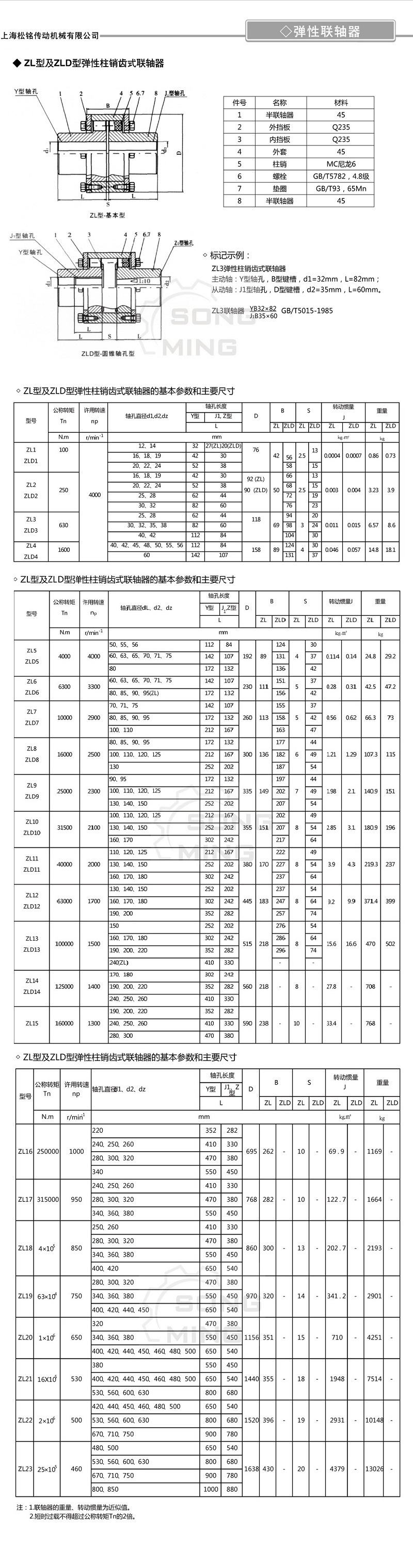 ZL弹性柱销齿式联轴器参数.jpg