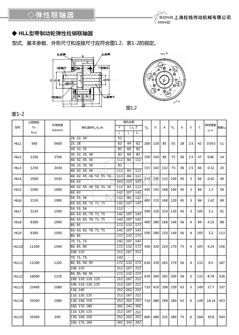 HLL制动轮弹性柱销联轴器参数.jpg