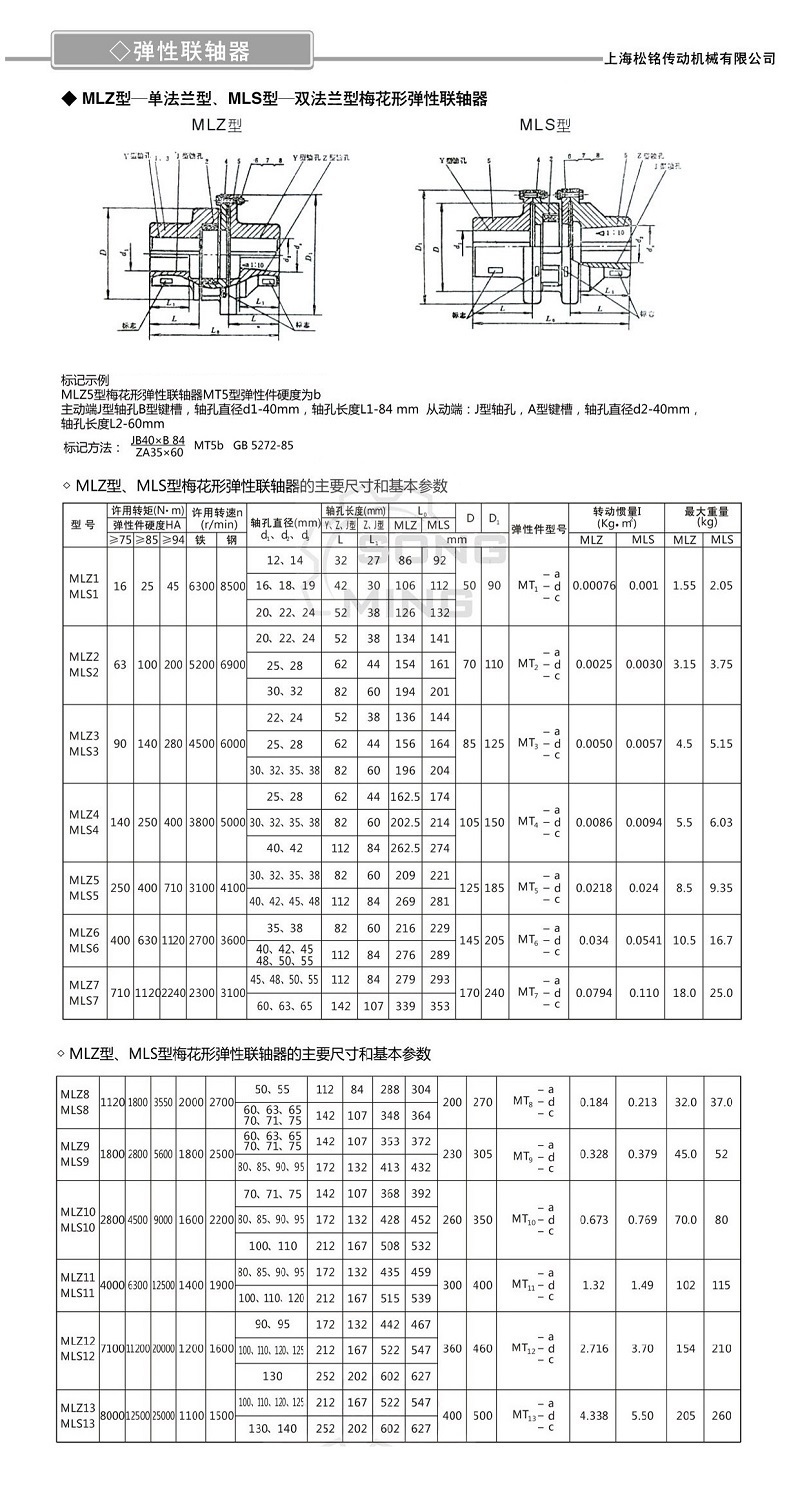 MLZ.MLS法兰型梅花弹性联轴器1.jpg