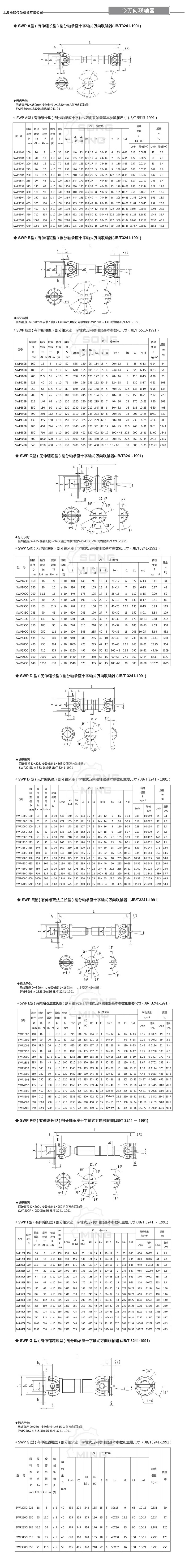 SWP万向联轴器参数.jpg