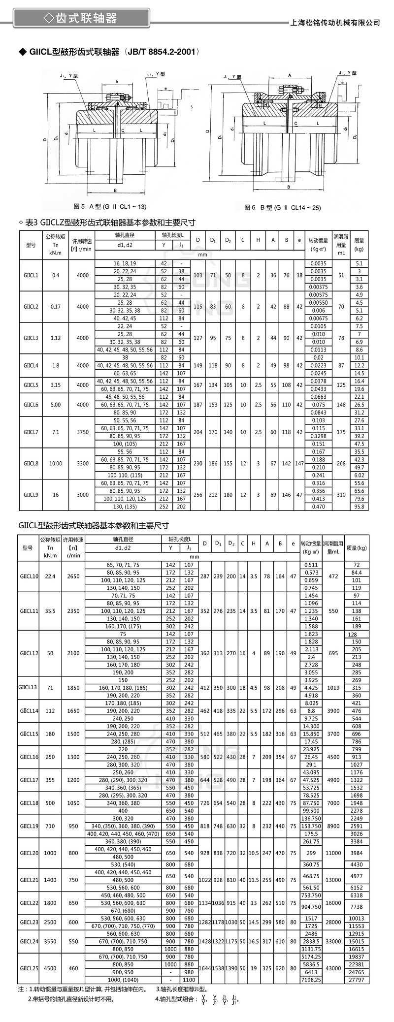 GIICL鼓形齿式联轴器.jpg