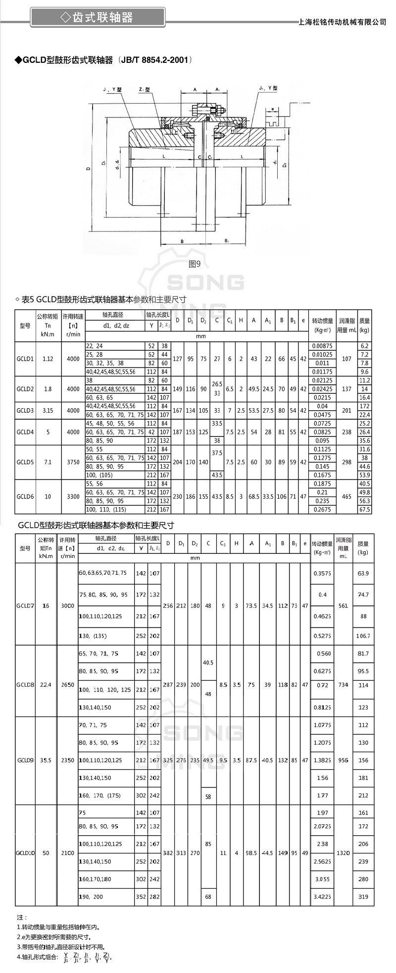 GCLD鼓形齿式联轴器1.jpg