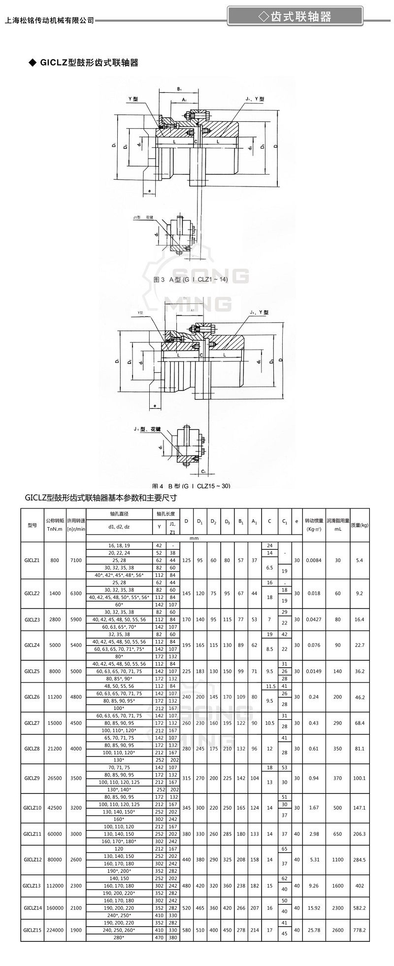 GICLZ齿式联轴器.jpg