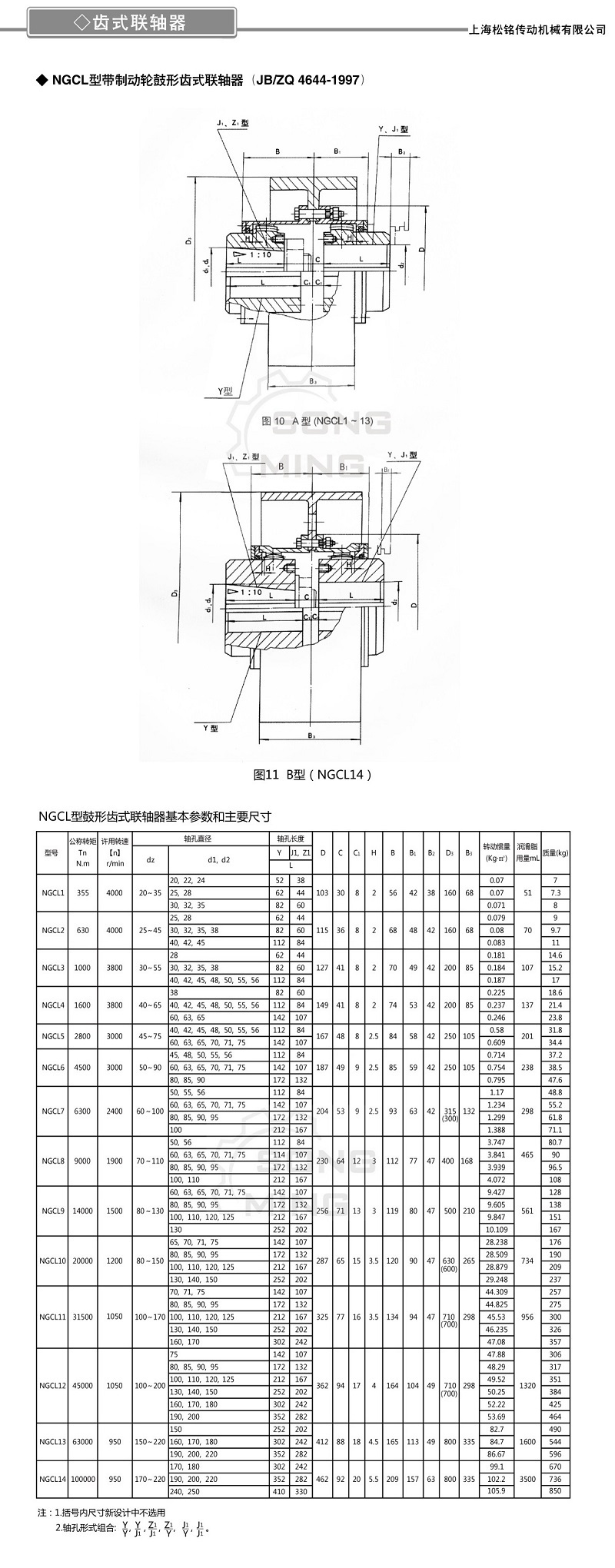 NGCL制动轮齿式联轴器.jpg