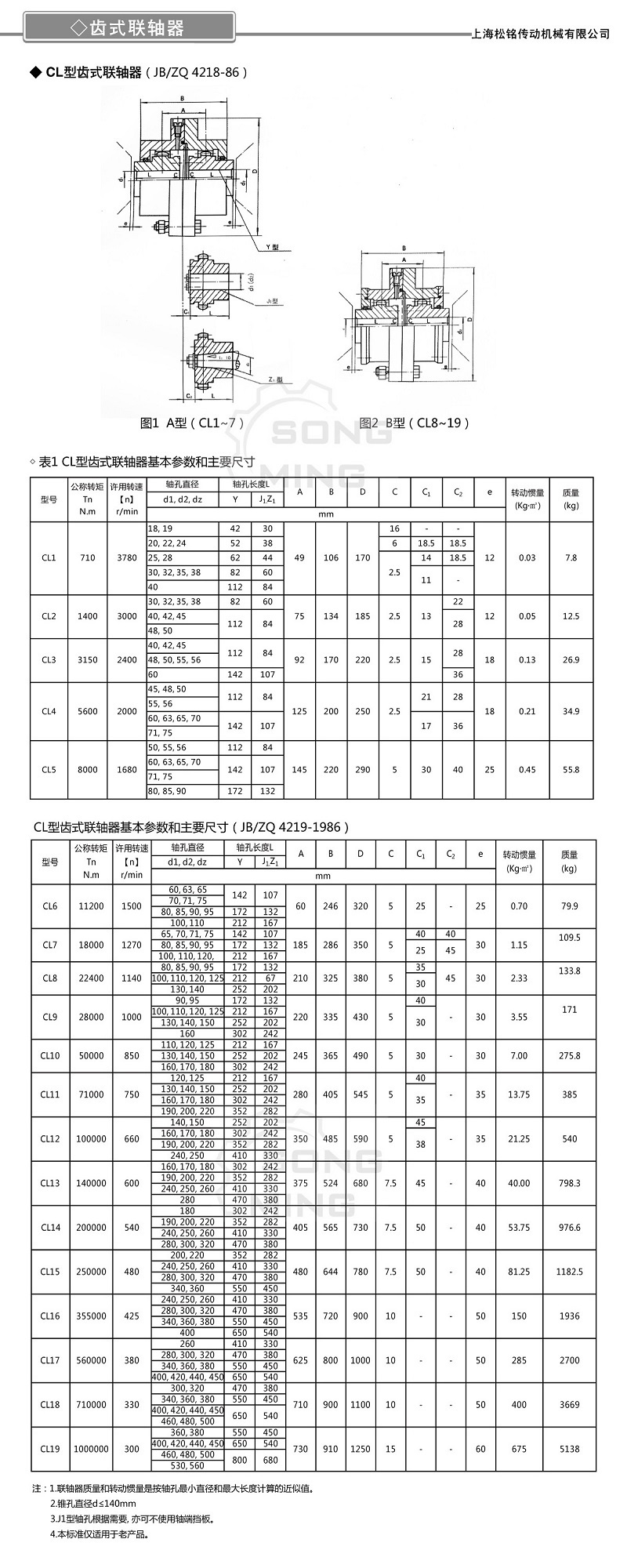 CL型齿式联轴器.jpg