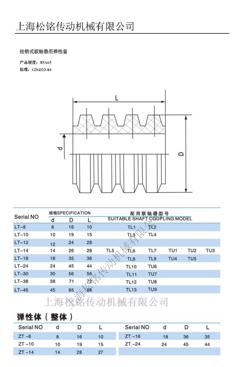 TL弹性柱销套联轴器配件.jpg