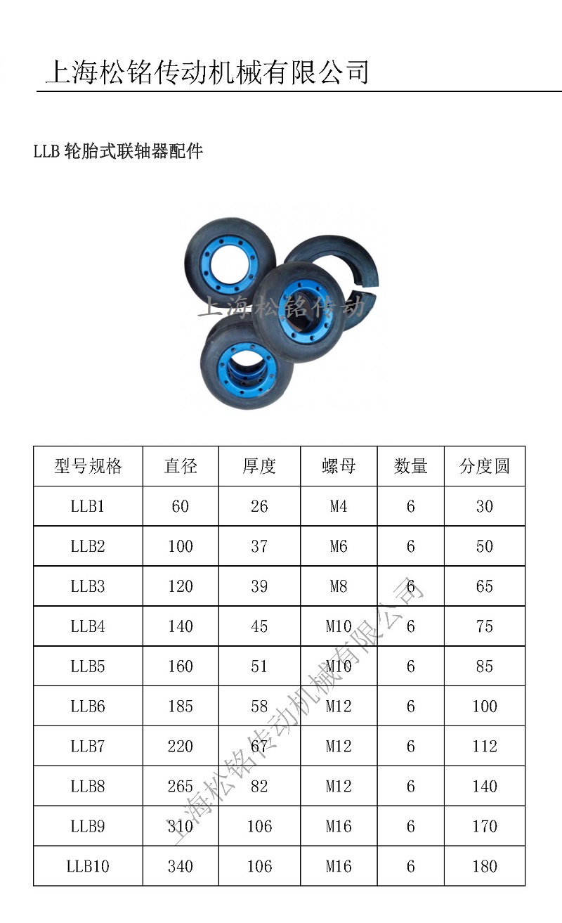 LLB轮胎联轴器配件参数.jpg