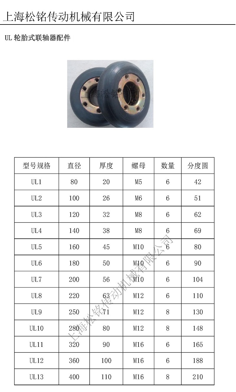 UL联轴器配件参数1.jpg