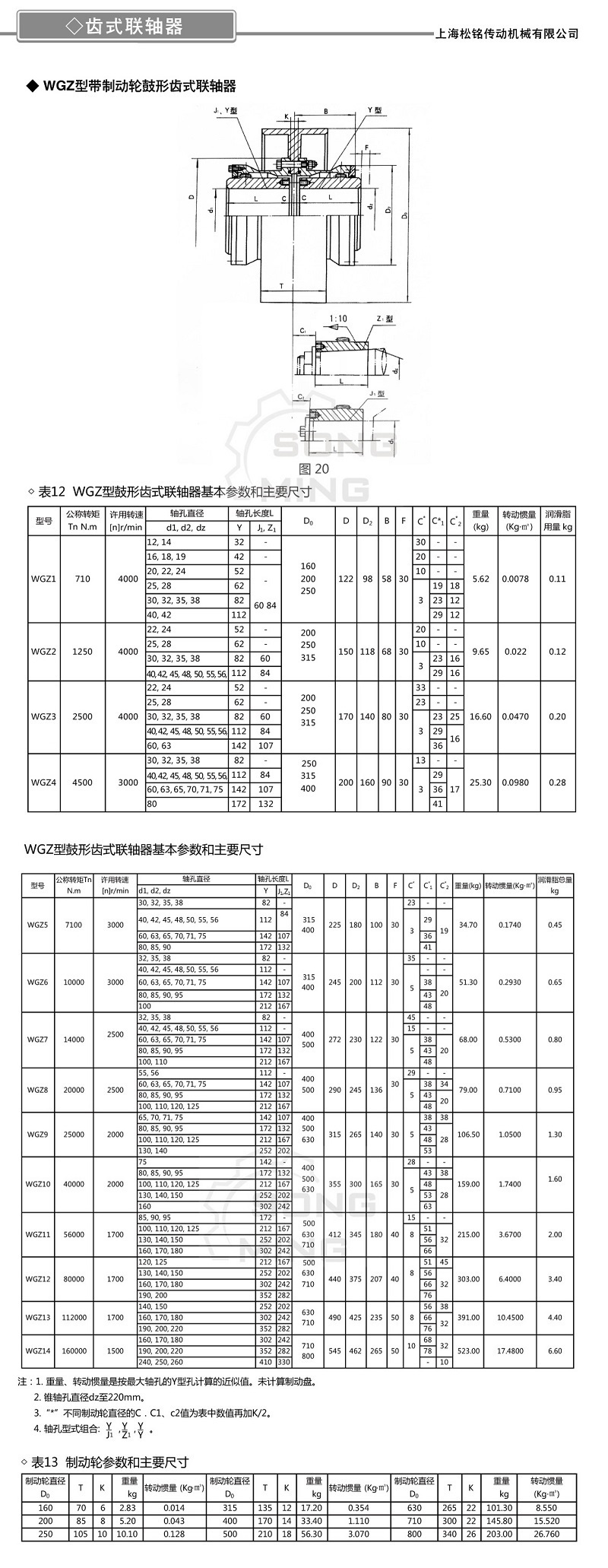 WGZ带制动轮鼓形齿式联轴器.jpg