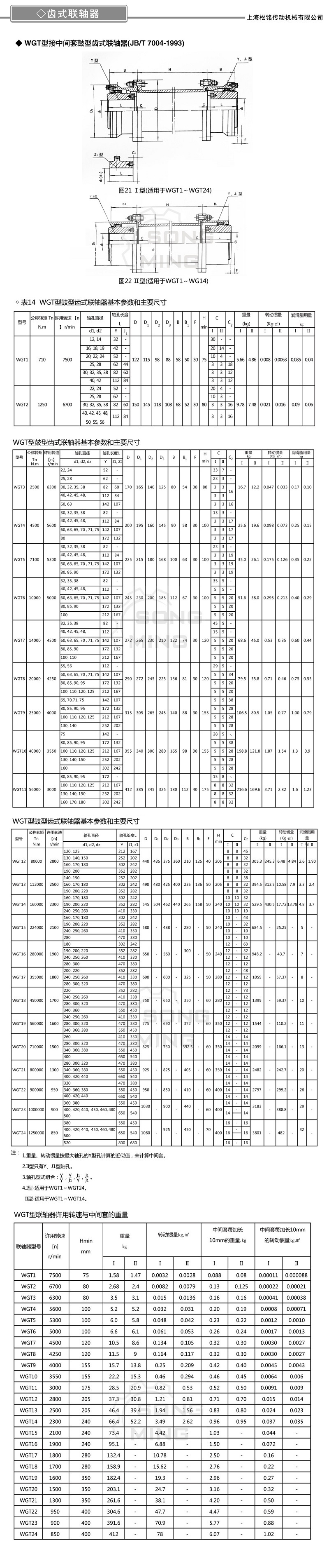 WGT接中间套鼓形齿式联轴器.jpg