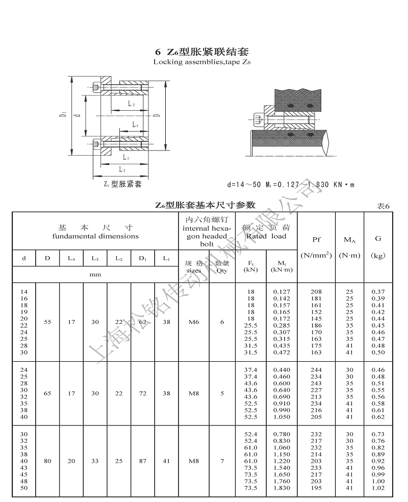 Z6胀紧套参数.png