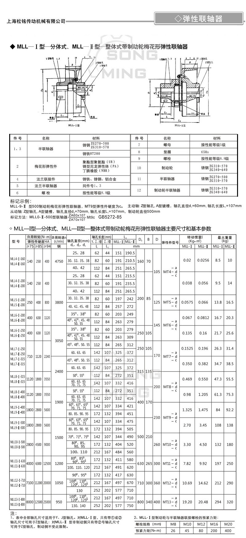 MLL制动梅花弹性联轴器.jpg