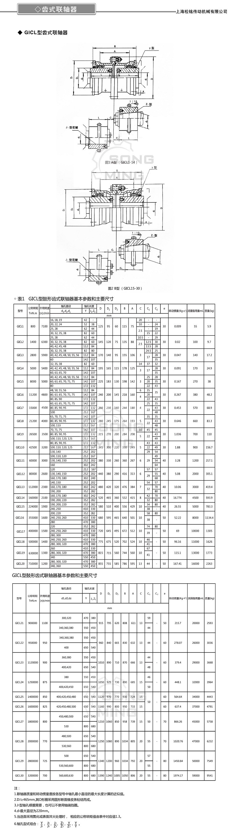 CICL齿式联轴器.jpg