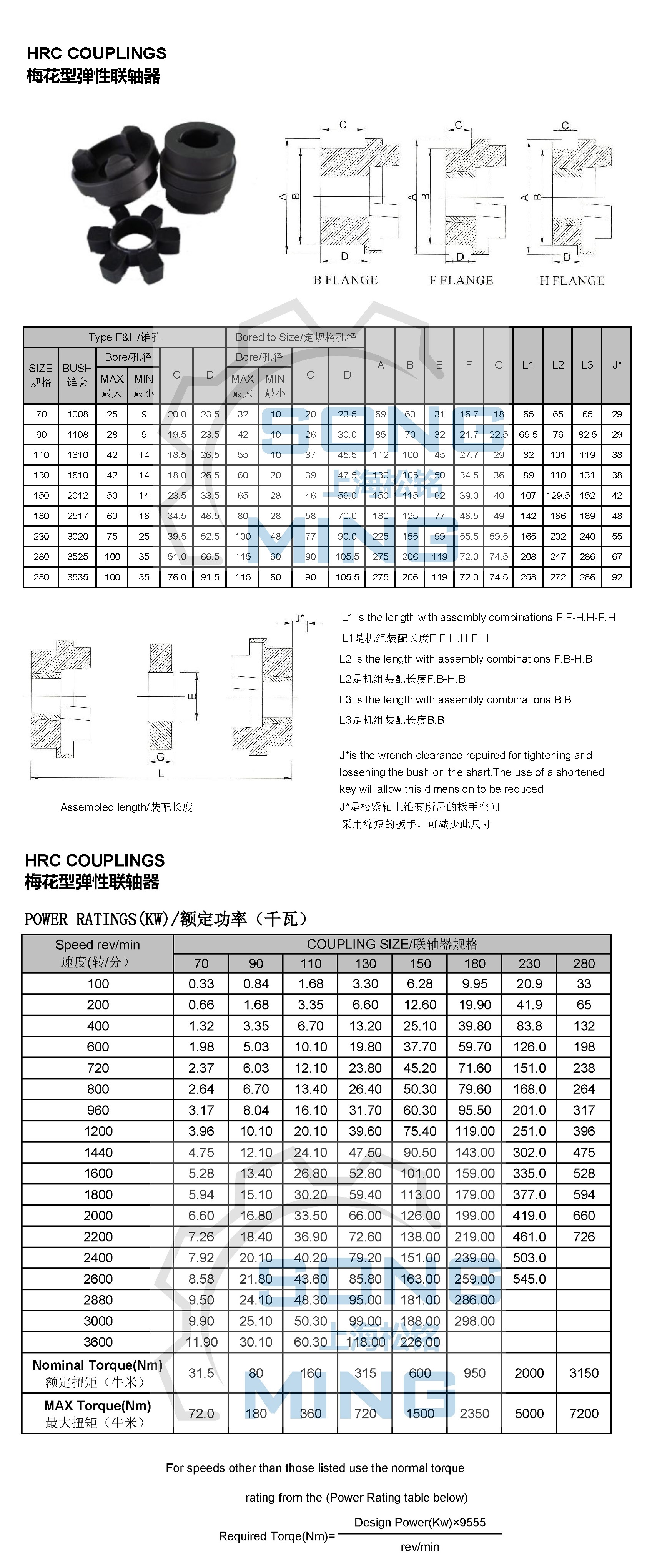 HRC弹性联轴器选型参数图纸.jpg