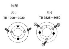 锥套安装.jpg