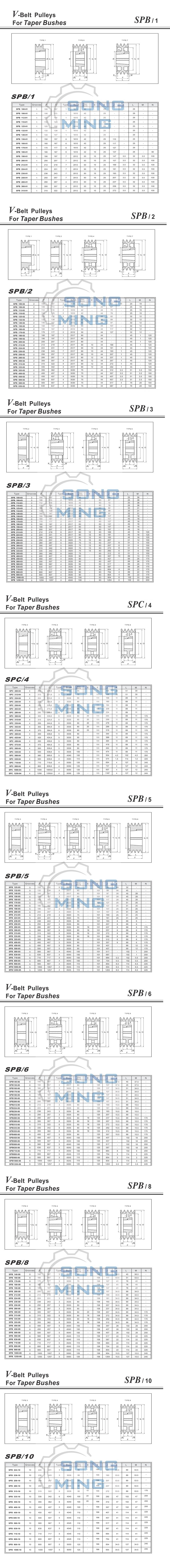 SPB皮带轮选型标准.jpg