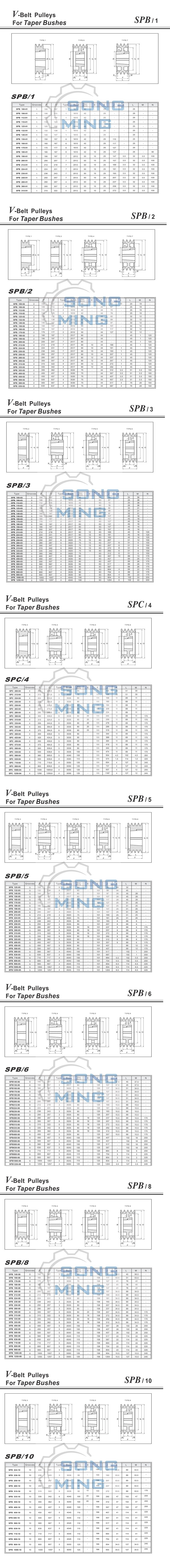 SPB皮带轮选型标准.jpg