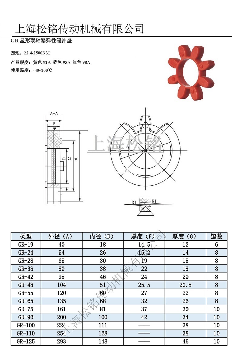 星形联轴器配件参数.jpg