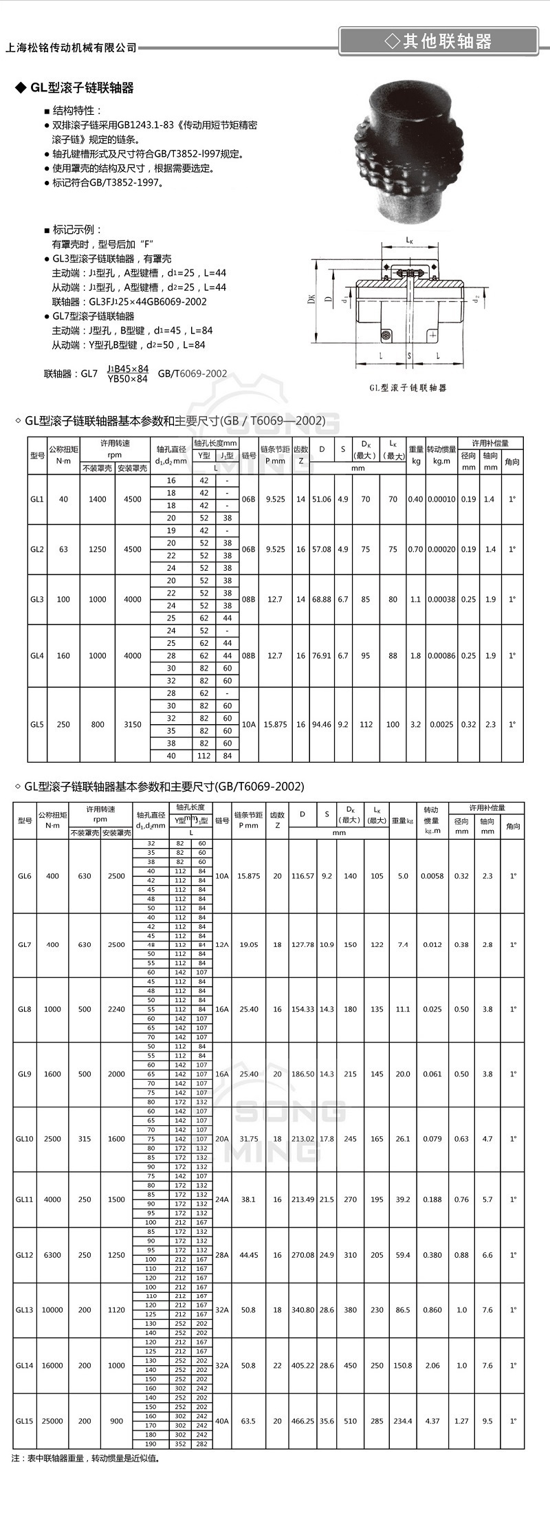 GL滚子链联轴器选型参数.jpg
