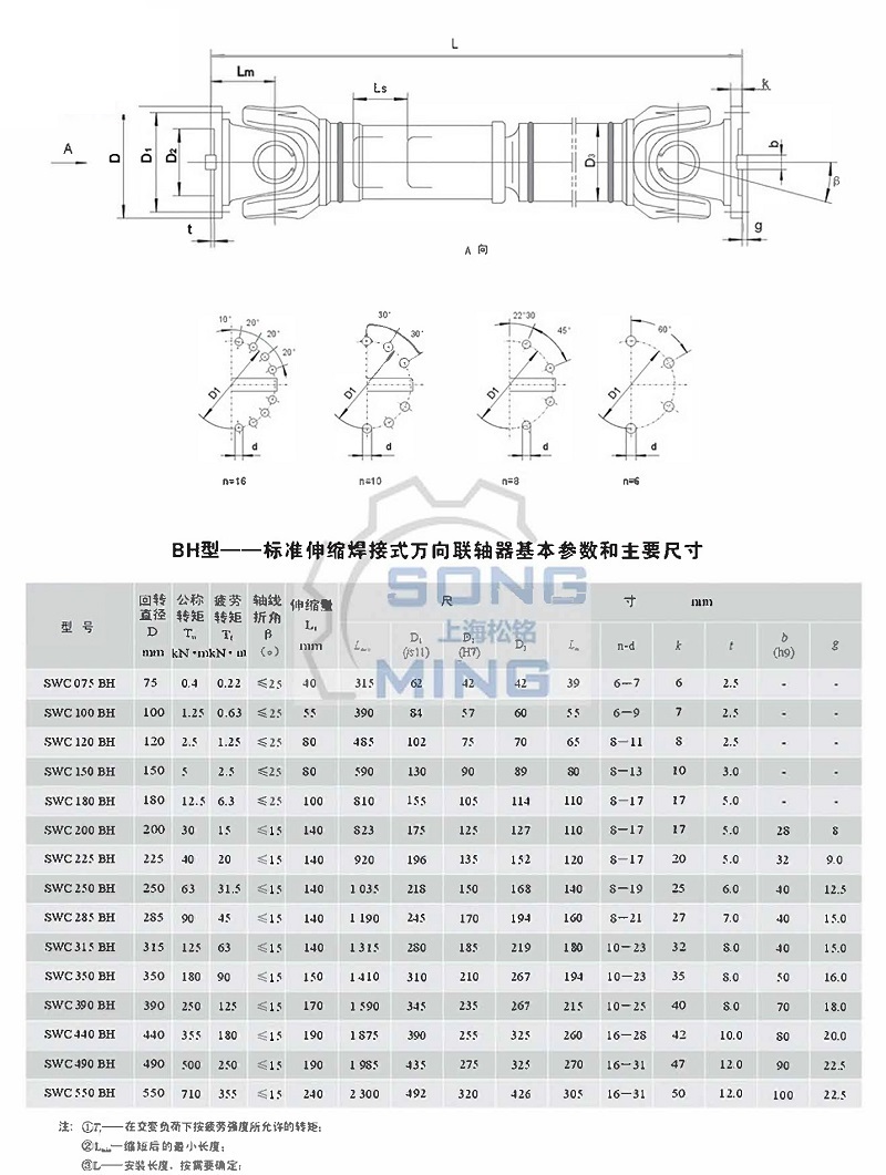 SWC200万向联轴器参数.jpg