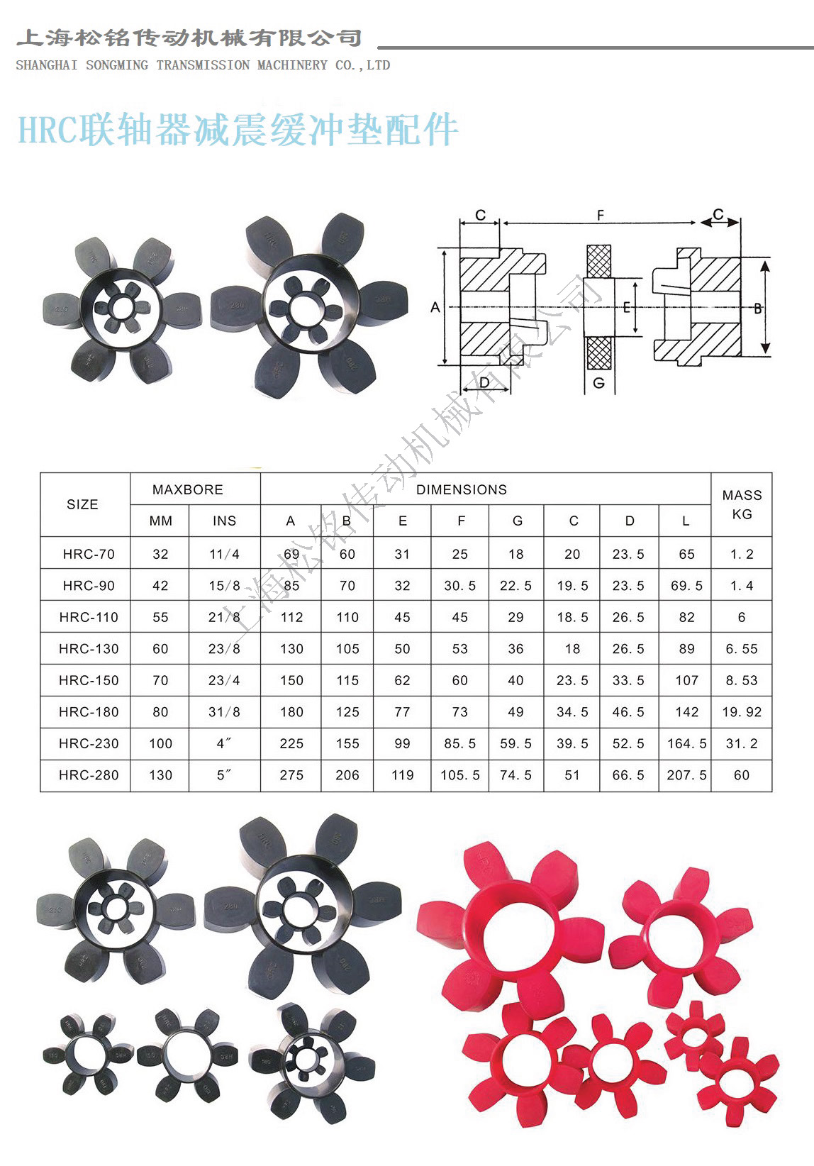 HRC弹性体参数.jpg