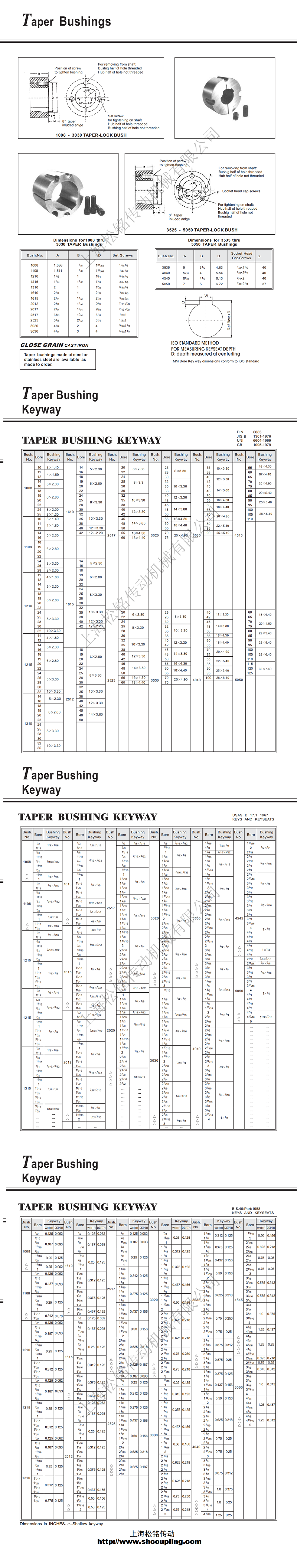 Taper Bushing.png