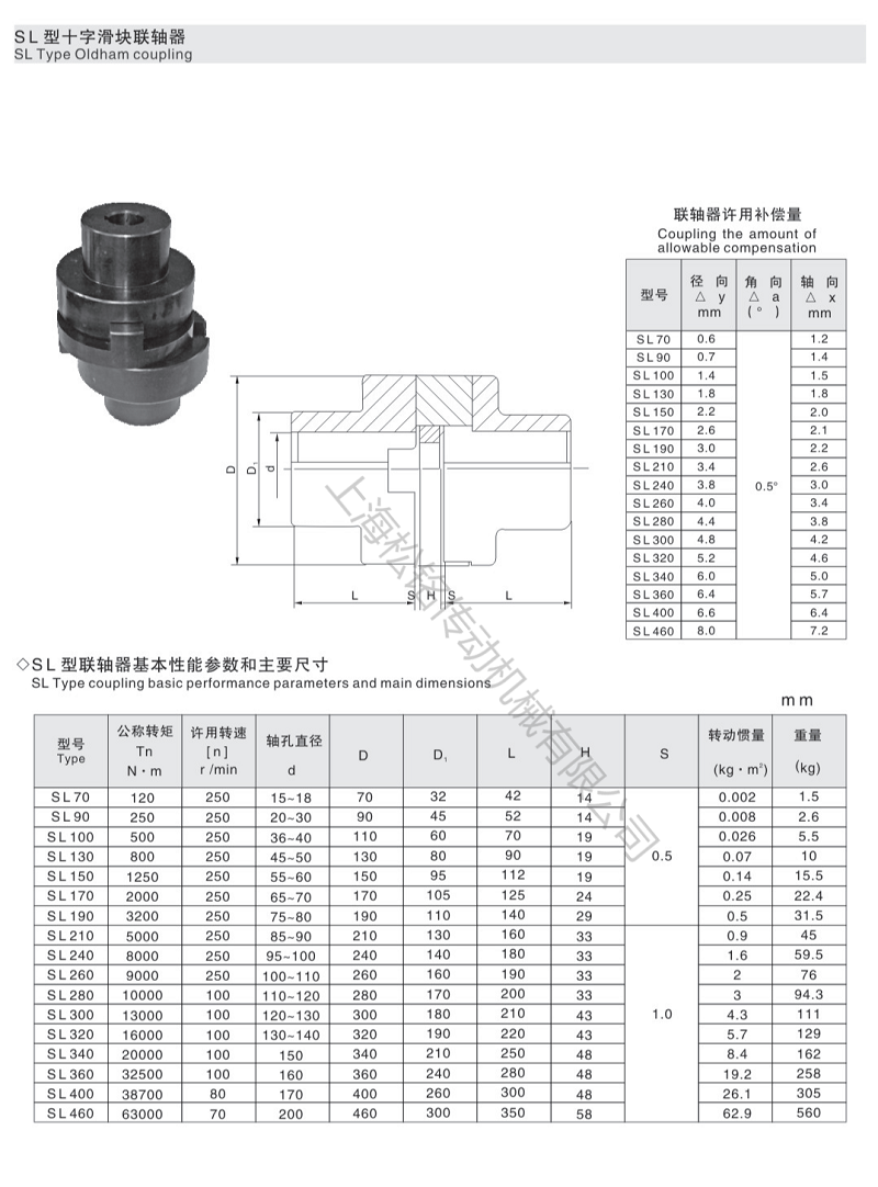 SL十字滑块联轴器.PNG