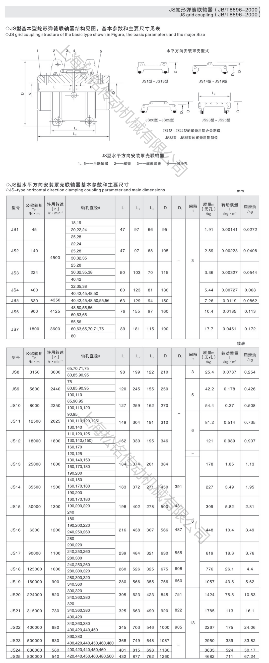 JS蛇型弹簧联轴器.png