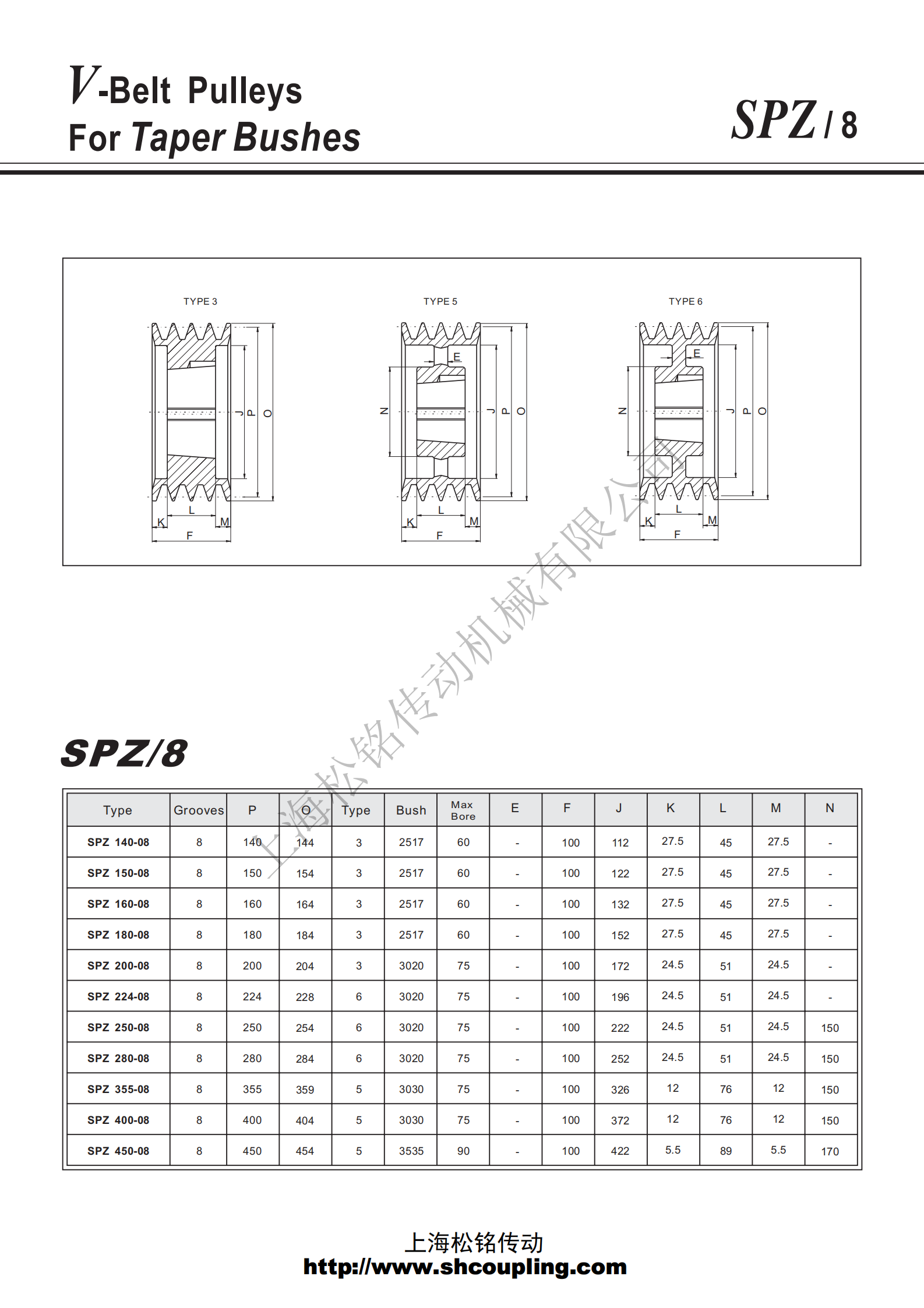 SPZ8槽锥套皮带轮外径尺寸参数.png