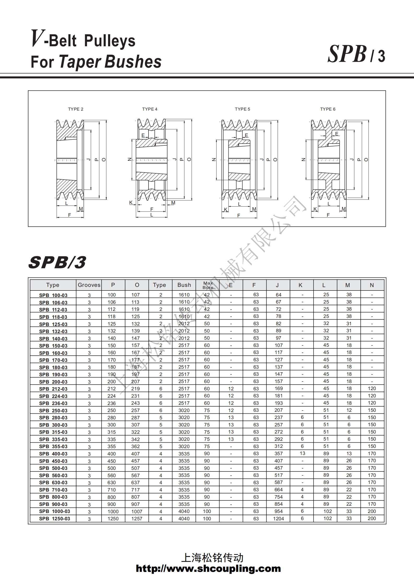 SPB3槽锥套式欧标皮带轮选型参数.png