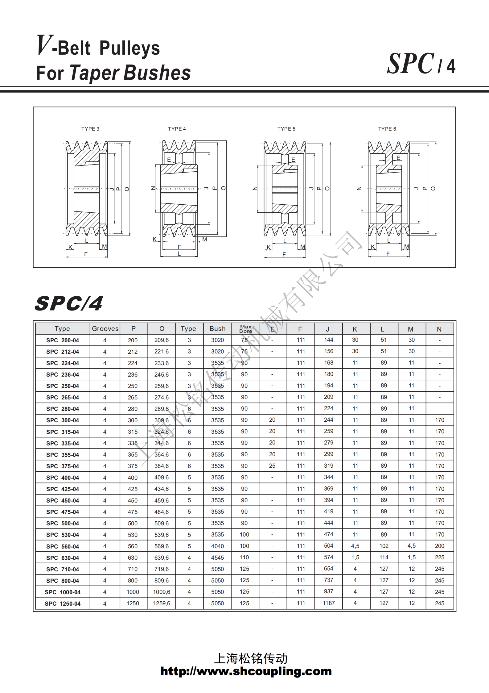 SPC4槽欧标锥套皮带轮参数.png