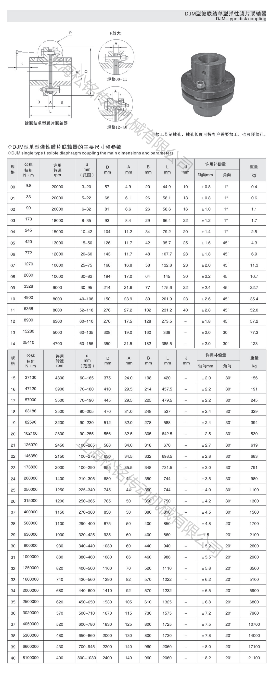 DJM膜片联轴器选型参数.png