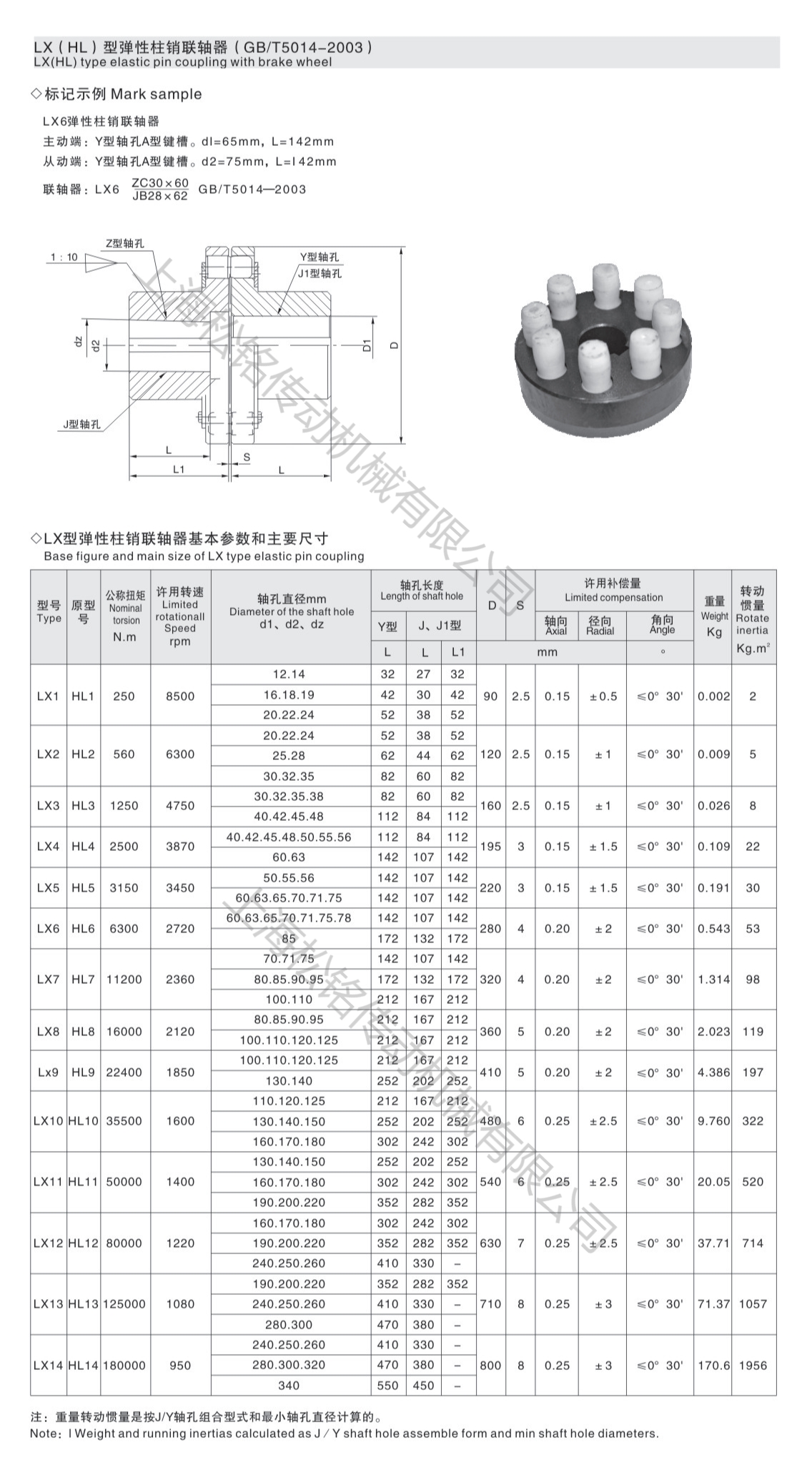 HLLX型弹性柱销联轴器选型参数表.jpg