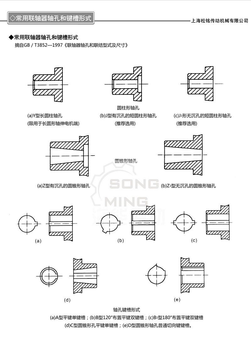 常用联轴器轴孔及键槽形式.jpg