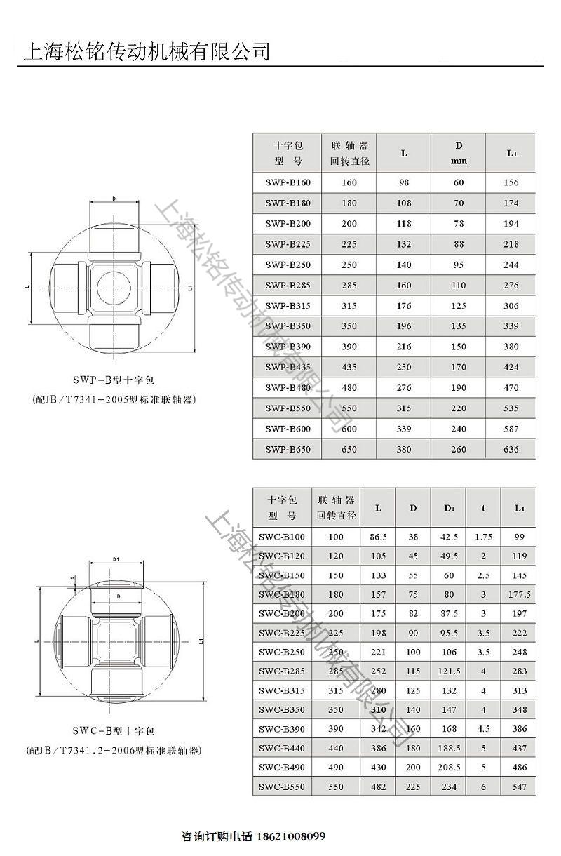 联轴器十字包配件参数.jpg