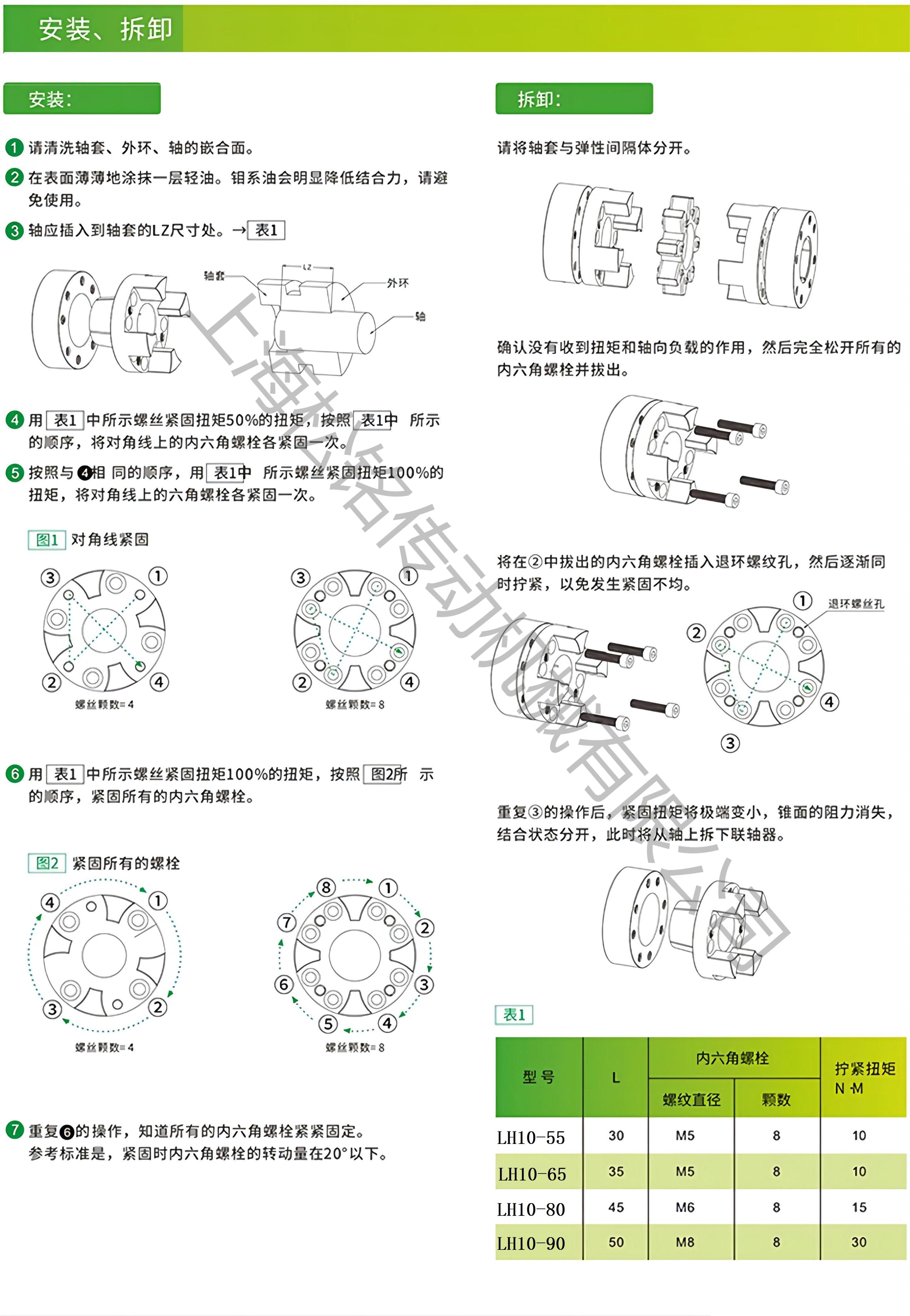 LH10梅花弹性联轴器安装、拆卸说明.jpg