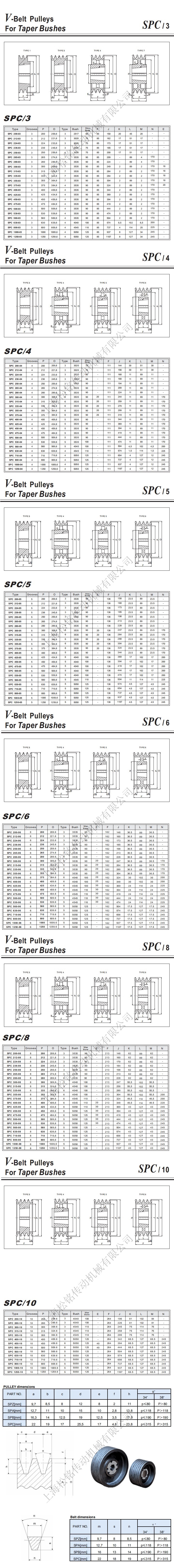 V-BELT PULLEY SPC Selection parameters .jpg