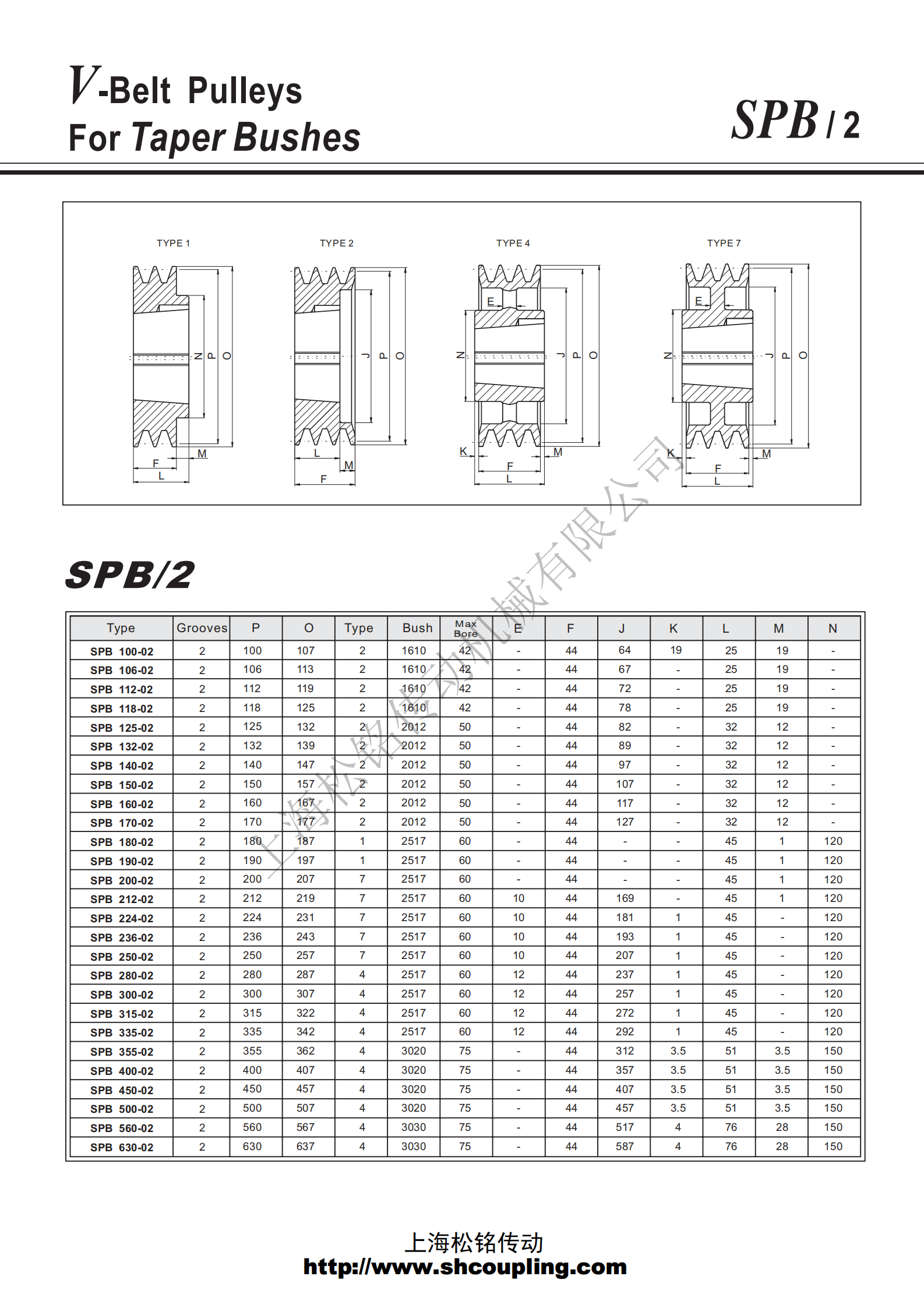 2SPB180X2-2517.48MM TAPER BUSHING Pulley锥套型皮带轮选型参数表