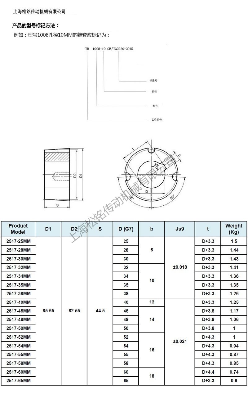 Taper Locking Bush2517锥套选型参数表.jpg