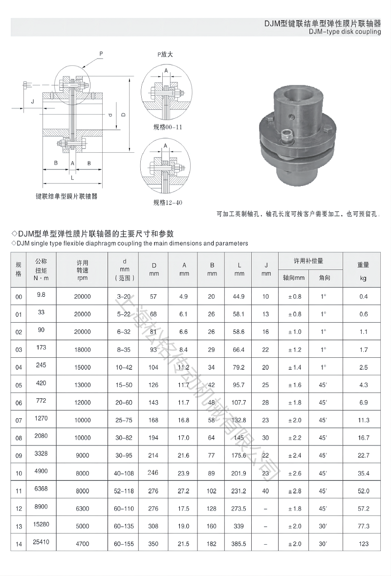 DJM单型膜片联轴器选型标准参数.png
