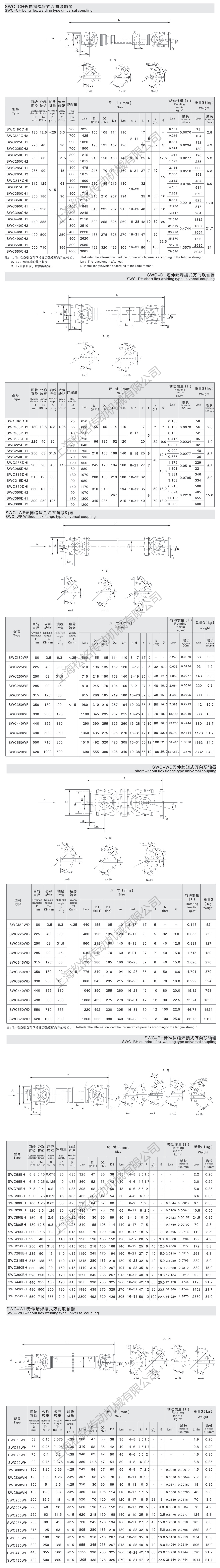 SWC Cardan Shaft Universal Joint Coupling parameters and main dimensions.PNG