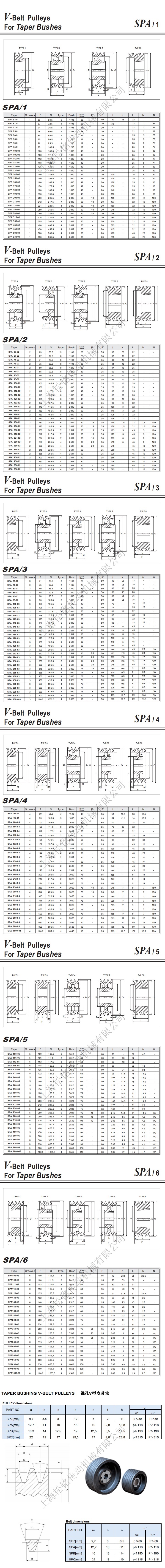 1778936404786147.jpg SPA V Belt Pulley parameters and main dimensions.jpg