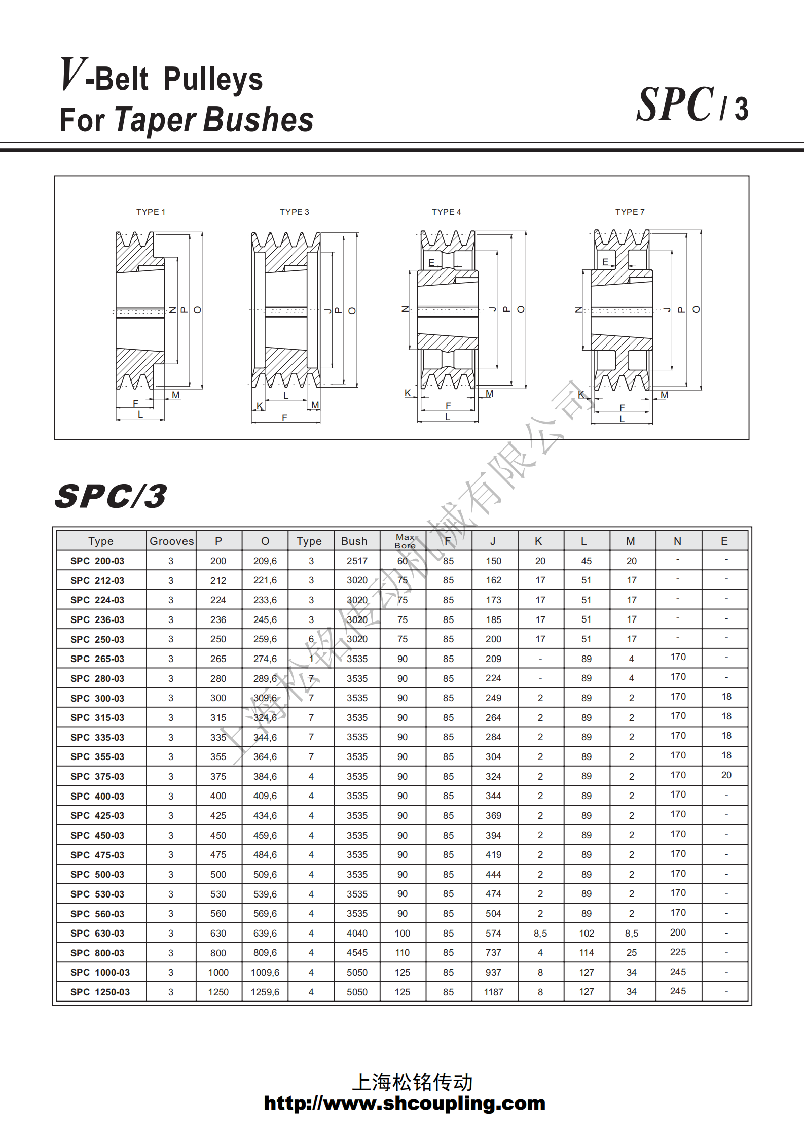 SPC3槽皮带轮选型参数表.png