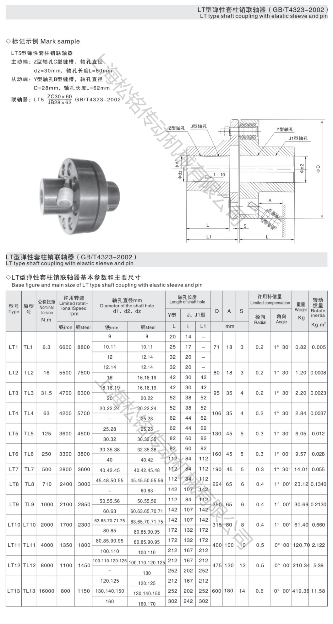 LT弹性套柱销联轴器GB/T4323-2002选型参数表.png